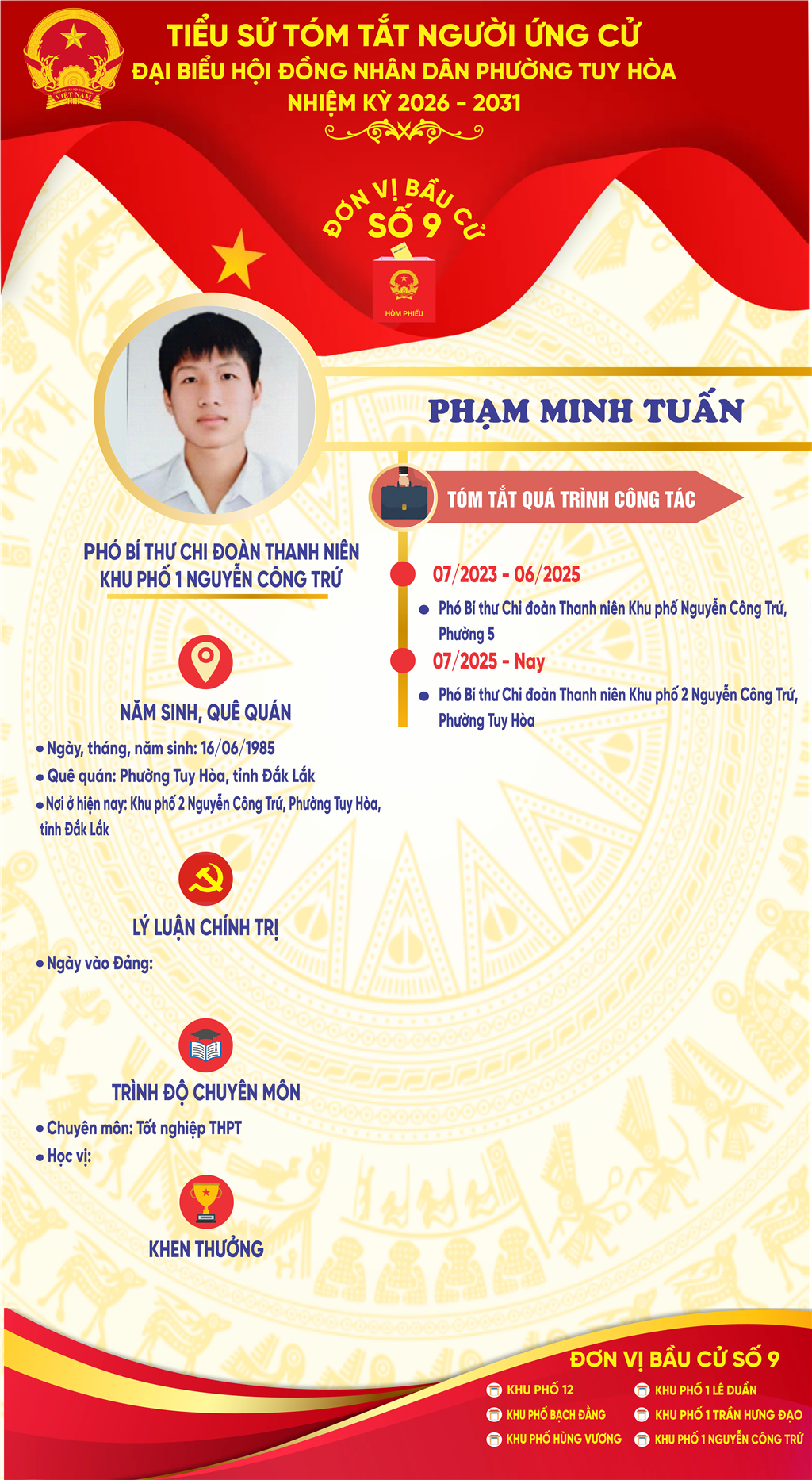 anh tin bai